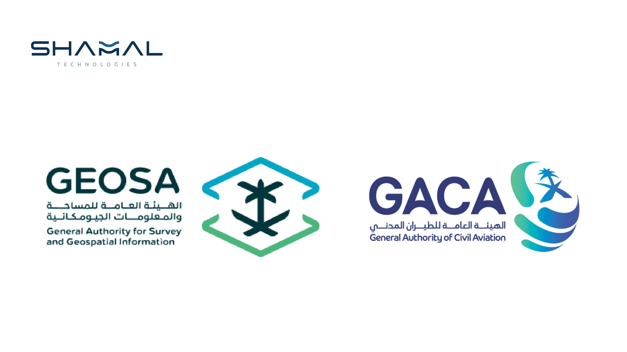 What Does It Take to Fly a Drone in Saudi Arabia?